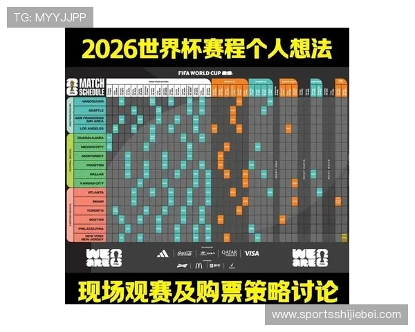 世界杯预选赛欧洲区全面解析2026年赛程安排与最新赛况