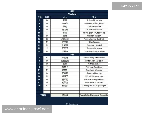 2023年世界杯预选赛中国对泰国比赛日期及赛程安排全解析