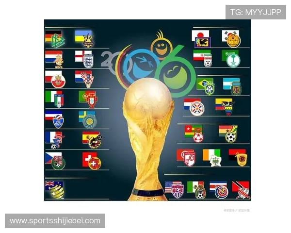 2026年世界杯中国时间表与国际时间同步,确保全球球迷无缝观赛体验