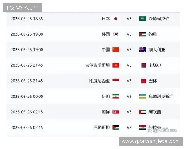 2026世界杯全部对阵表最新更新,涵盖所有小组赛和淘汰赛详细信息