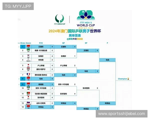 2026世界杯模拟比赛流程详解让你了解虚拟模拟背后的技术与玩法